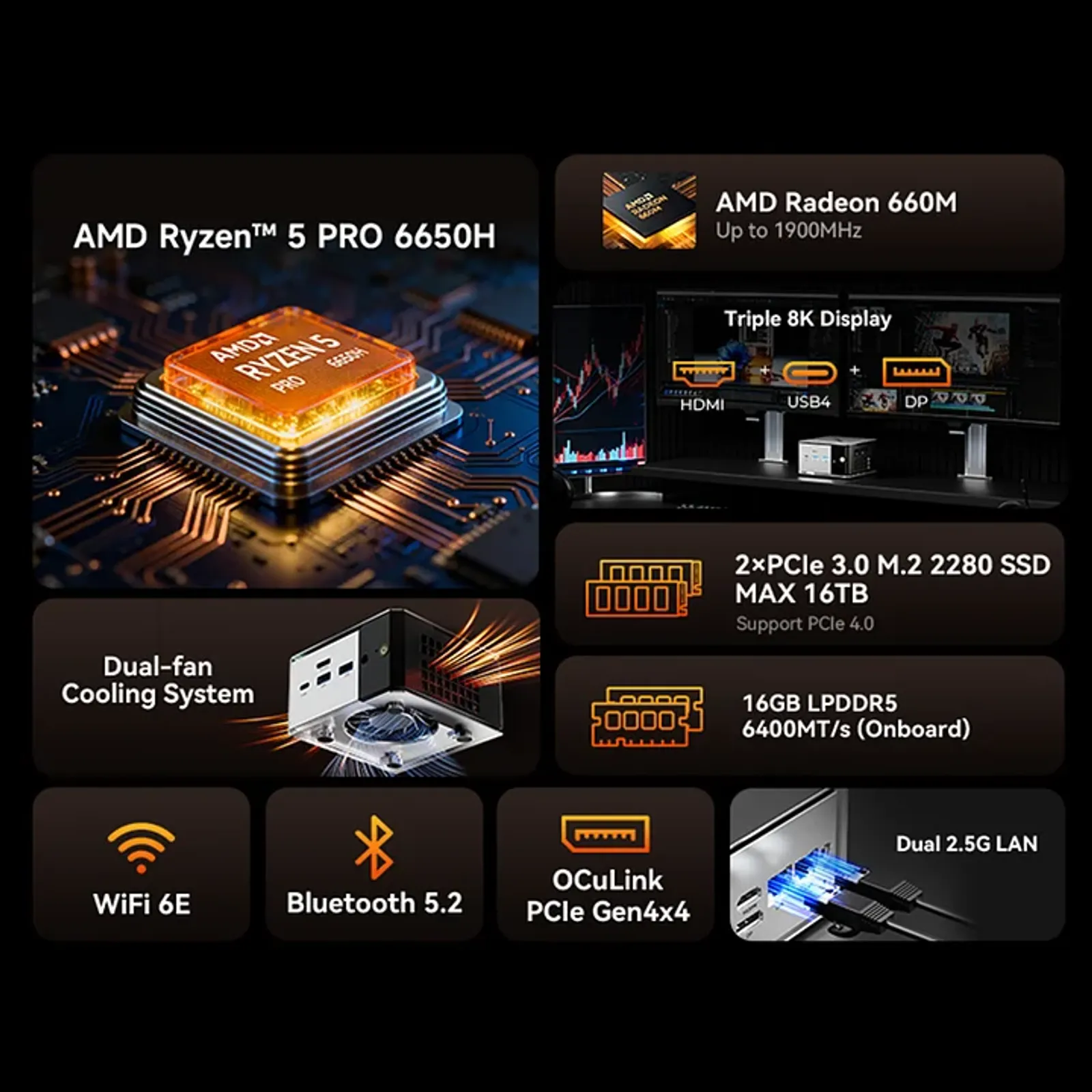 Mini PC GMKtec M8 Ryzen 5 6650H 16GB DDR5 + 1TB SSD, WIN 11 Pro