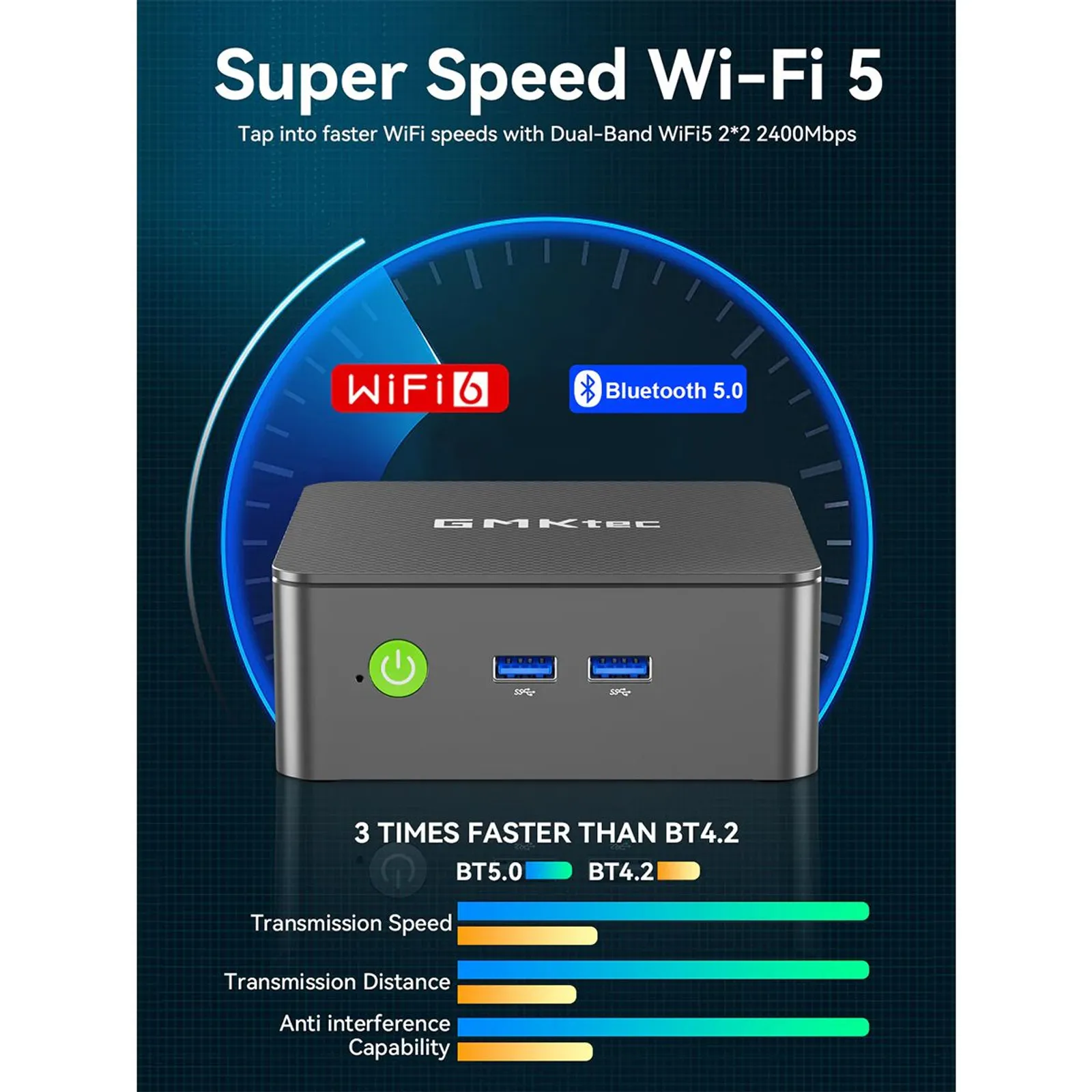 Mini PC GMKtec G3S Intel N95 8GB RAM + 256GB SSD WIN 11 Pro