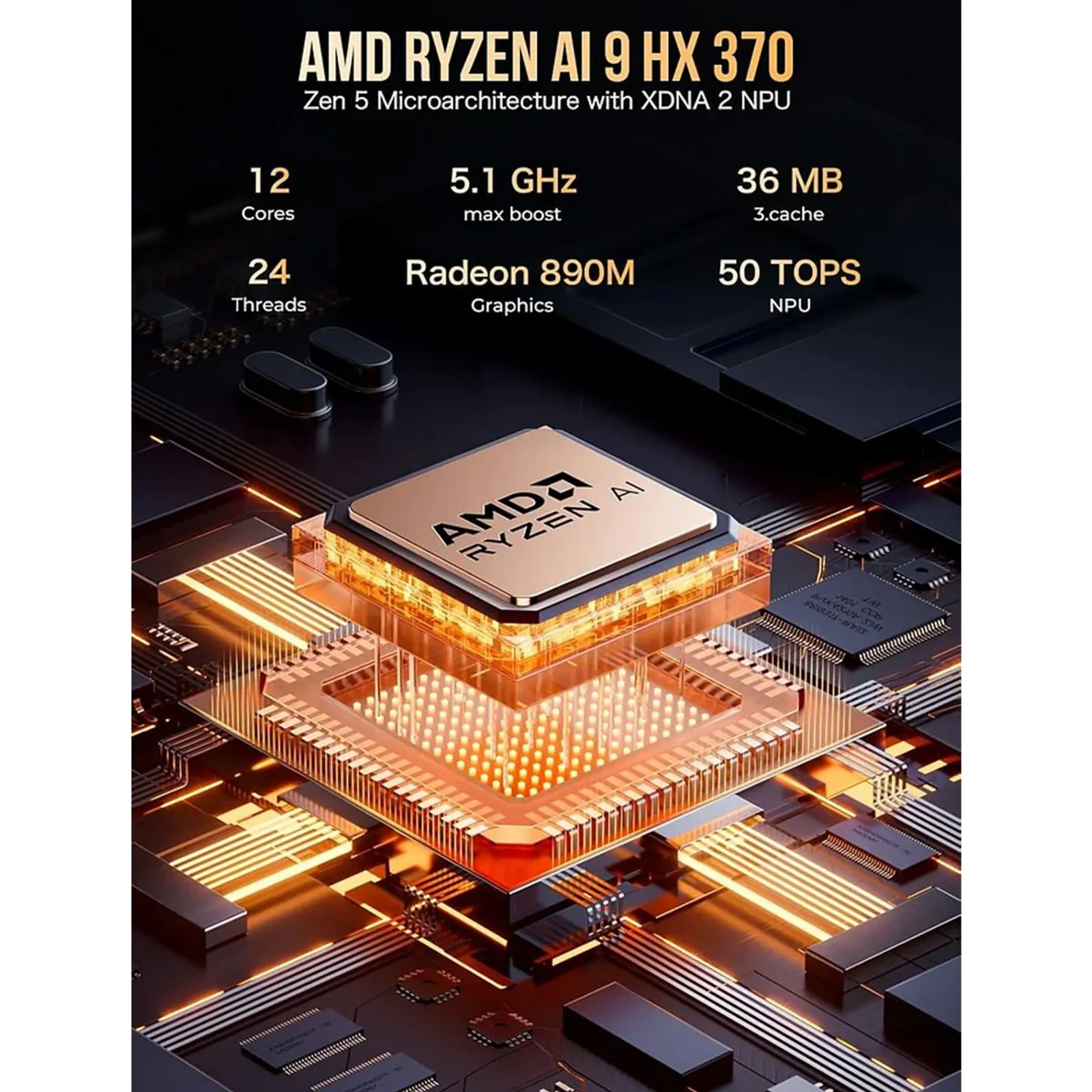 Mini PC GMKtec EVO-X1 AMD Ryzen AI 9 HX 370 - 32GB RAM + 1TB SSD WIN 11 Pro