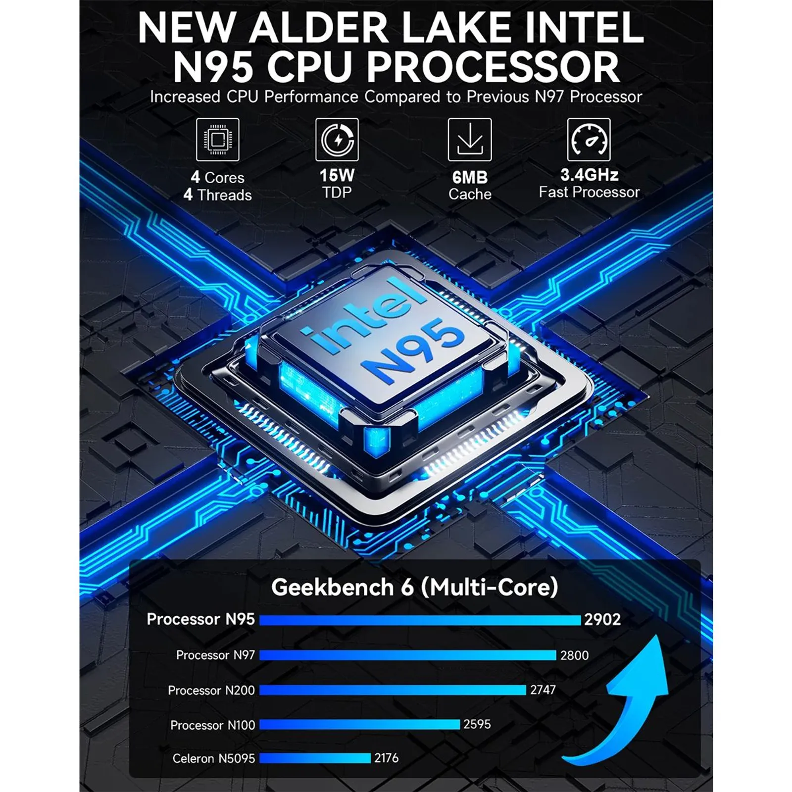 Mini PC GMKtec G3S Intel N95 8GB RAM + 128GB SSD WIN 11 Pro