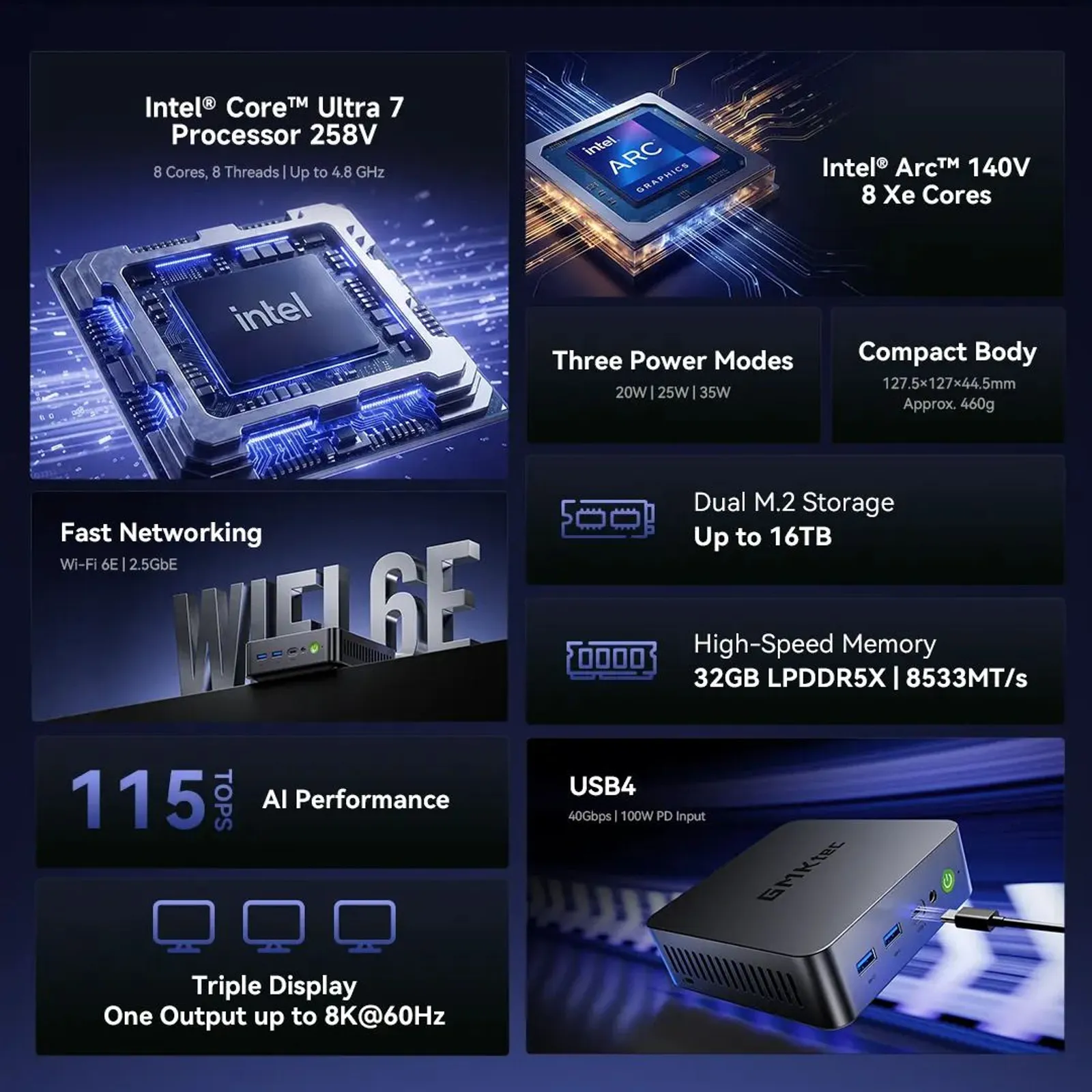 Mini PC GMKtec K17 Plus Intel Core Ultra 7 258V 32GB RAM + 1TB SSD WIN 11 Pro