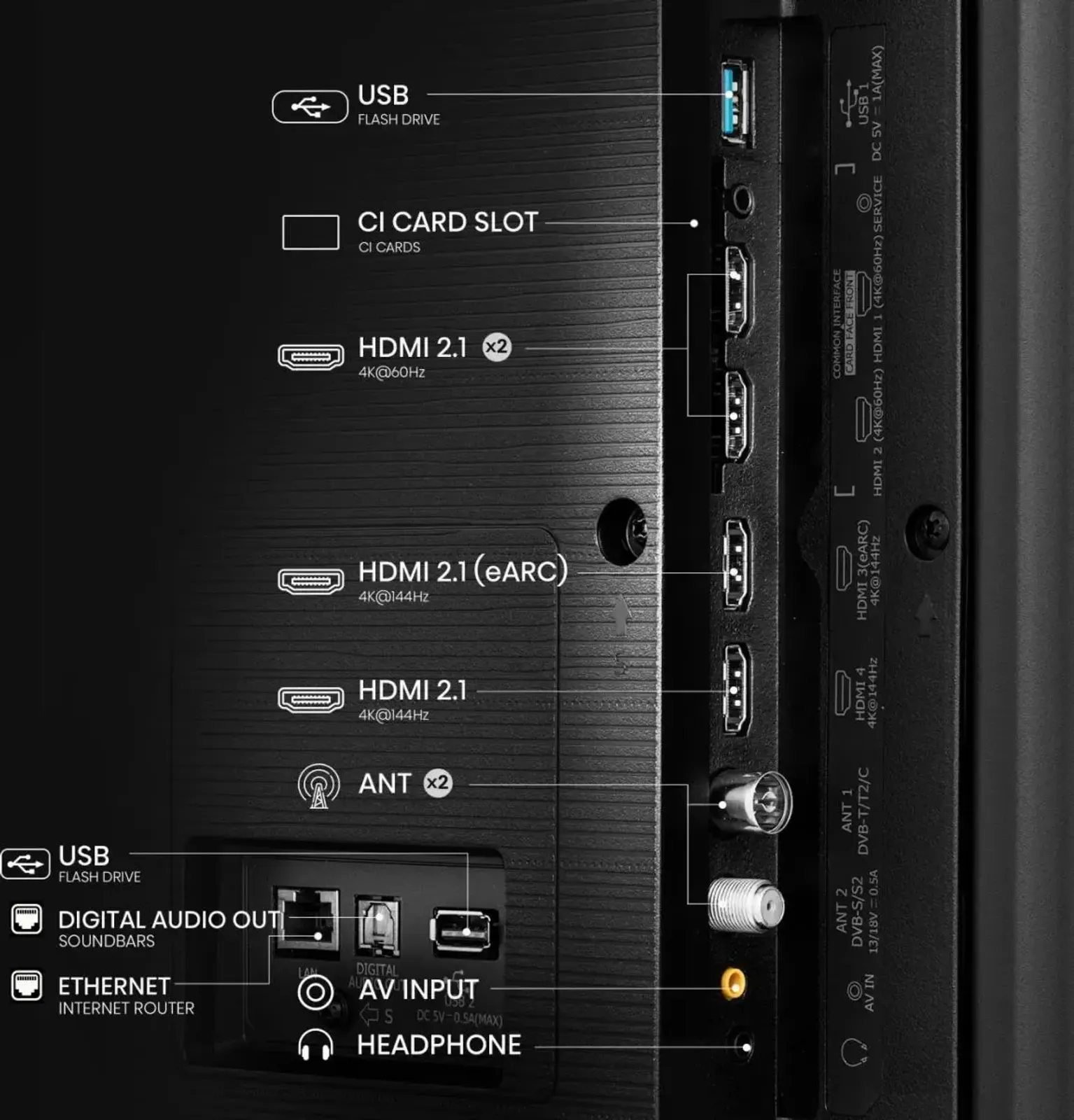 Rental of HISENSE 55" 4K, 120 Hz gaming smart TV