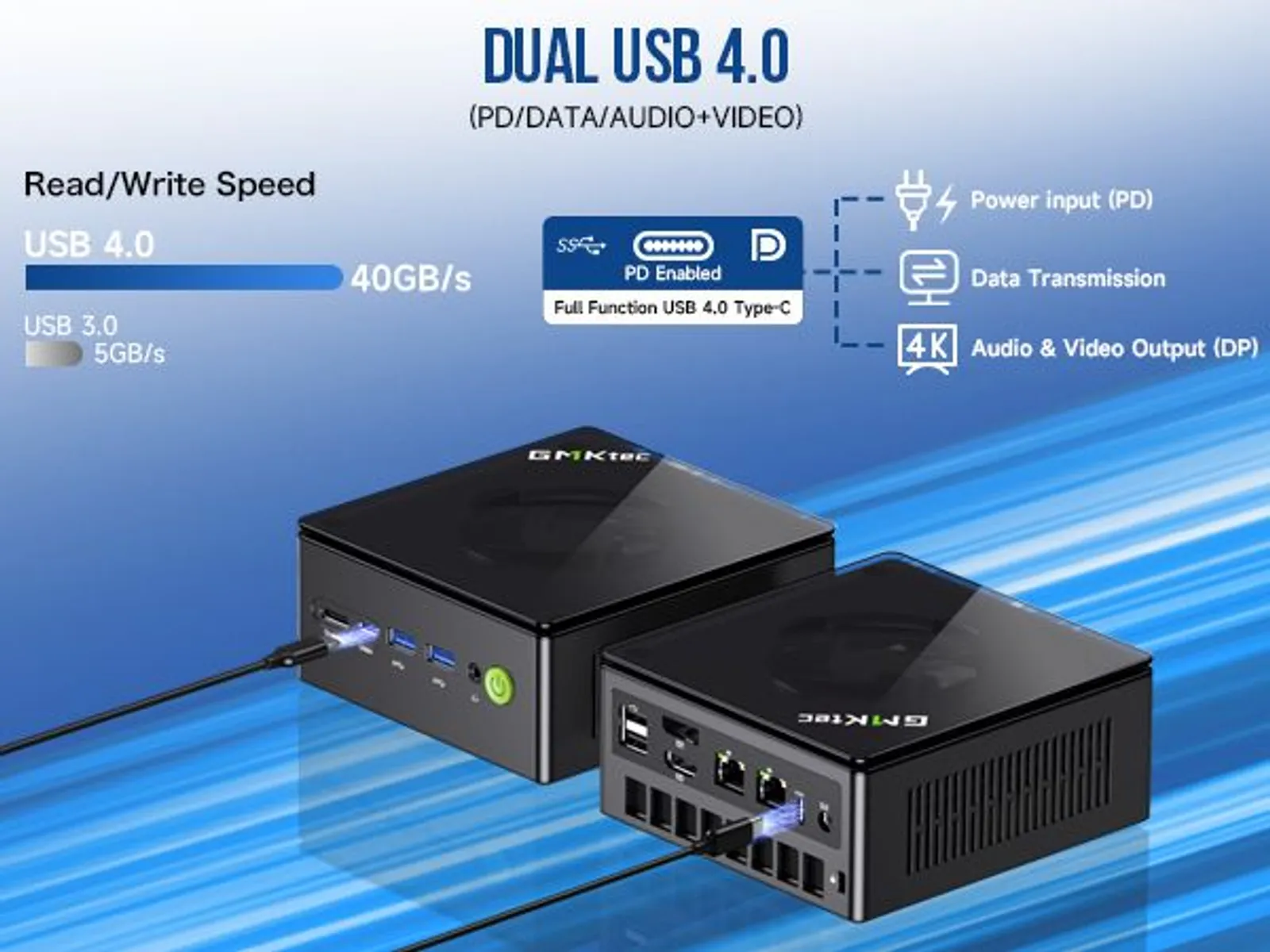 Mini PC GMKtec K8 Ryzen 7 8845HS 32GB RAM + 1TB WIN 11 Pro