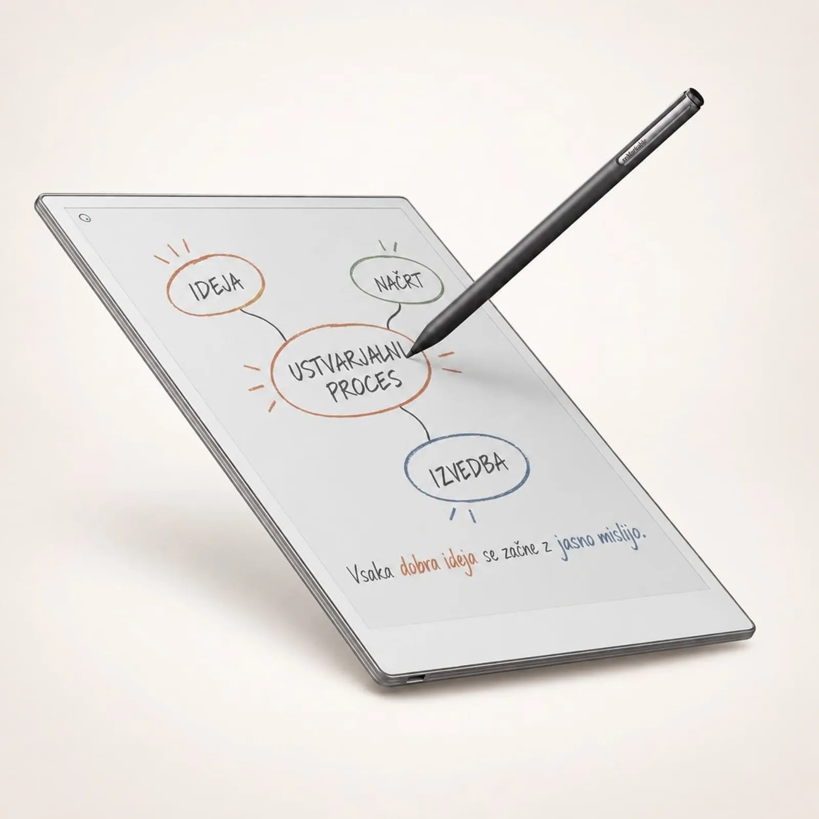 Paper Tablet reMarkable Paper Pure + Marker Plus