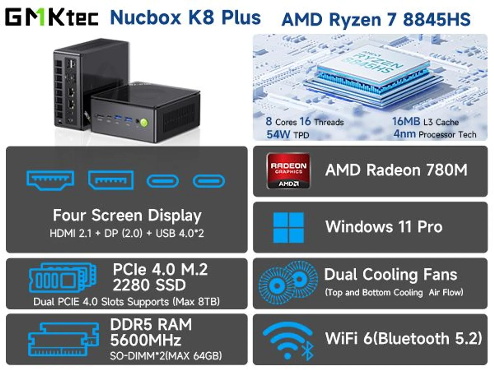 Mini PC GMKtec K8 Ryzen 7 8845HS 32GB RAM + 1TB WIN 11 Pro