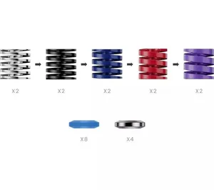 MOZA Racing RS069 Performance enhancement kit for CRP2 pedals